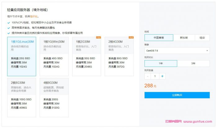 腾讯云服务器全球购下线了,怎么购买腾讯云海外服务器?(图2)