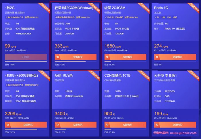 腾讯云服务器全球购下线了,怎么购买腾讯云海外服务器?(图1)