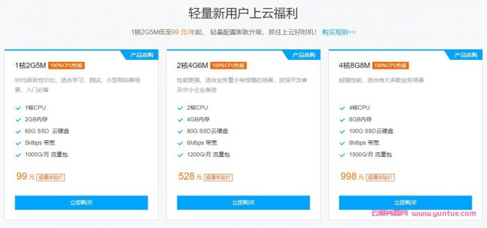 腾讯云轻量应用服务器专场特惠：2核4G6M仅528元/年,轻量云升配升级不加价(图2)