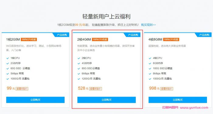 腾讯云香港服务器2核4G30M仅804元/年,2412元/3年;国内轻量服务器2核4G6M仅528元/年(图1)