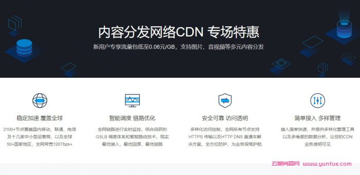 腾讯云cdn收费标准怎么样?腾讯云CDN什么时候进行扣费?(图1)