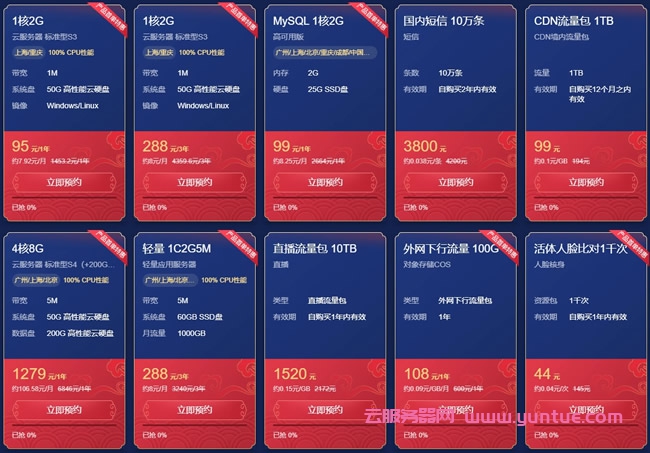 国内云服务器选哪家好?云服务器哪个品牌比较好(图2)