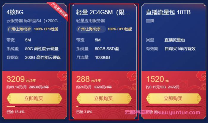腾讯云活动:CVM云服务器价格下调、代金券和轻量应用服务器限定套餐一起来了(图2) 腾讯云活动:CVM云服务器价格下调、代金券和轻量应用服务器限定套餐一起来了(图2)