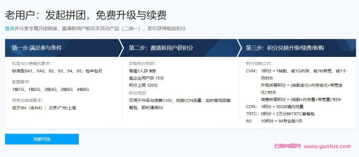 2021腾讯云服务器拼团活动：新老用户拼团免费续费与升级(图2)