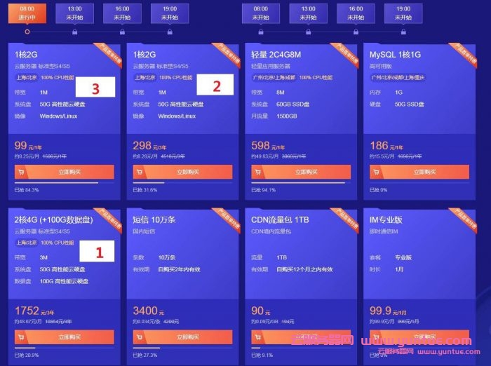 腾讯云新用户首单优惠活动，1核2G首单秒杀298元/3年(活动长期)(图2)