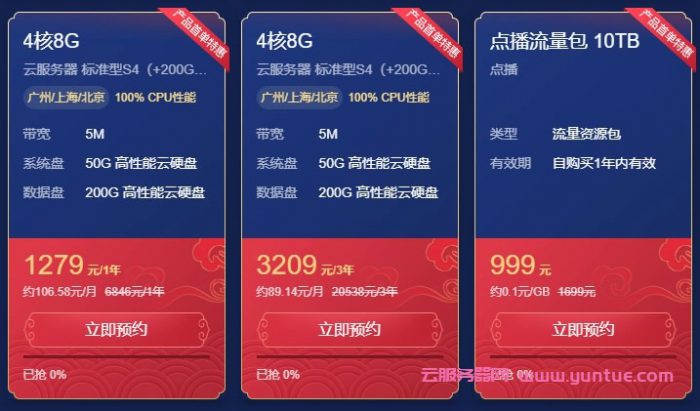 腾讯云2021采购节活动：企业及个人站长值得入手的云服务器(图4)