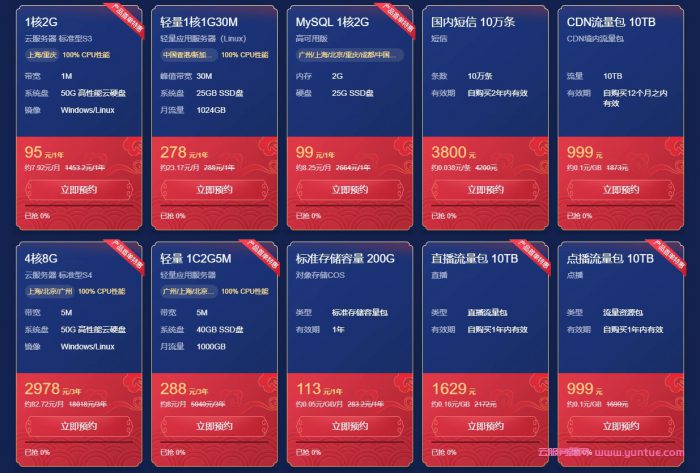 2021腾讯云新春采购节活动：1核2G云服务器仅95元/年;2核4G3M云服务器仅528元/年(图2)