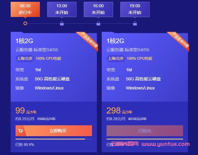 腾讯云服务器99元一年,1核2G1M带宽云服务器配置价格(图1)