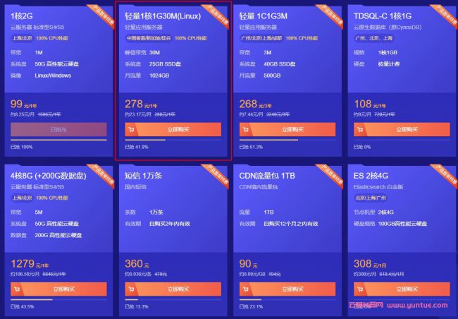 腾讯云香港服务器价格,腾讯云香港云主机多少钱一年?(图1)