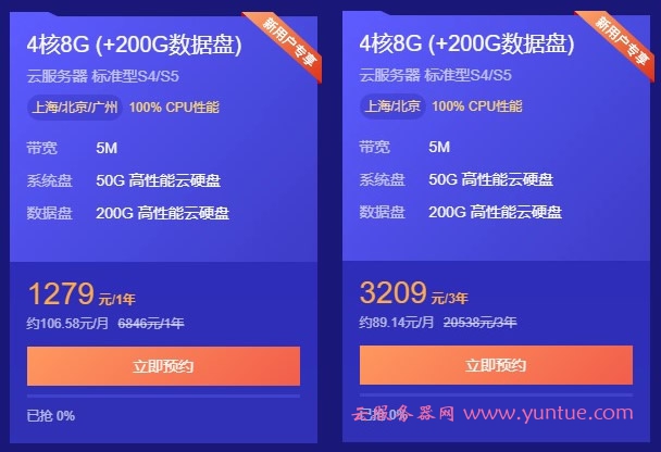 腾讯云4核8G服务器1279元/年,5M带宽+200G高性能云硬盘(图1)
