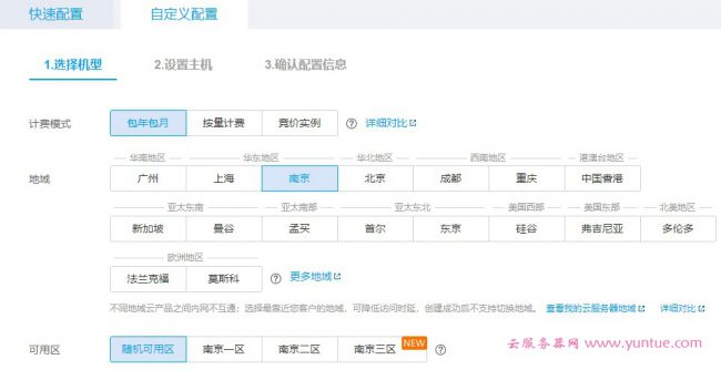 新手站长怎么选择云服务器配置?以腾讯云服务器为例说明(图1)