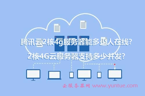 腾讯云2核4g服务器能多少人在线?2核4G云服务器支持多少并发?(图1) 腾讯云2核4g服务器能多少人在线?2核4G云服务器支持多少并发?(图1)