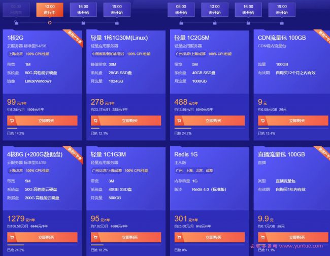 腾讯云服务器新用户优惠:怎么享受腾讯云服务器新用户专享优惠(图1) 腾讯云服务器新用户优惠:怎么享受腾讯云服务器新用户专享优惠(图1)