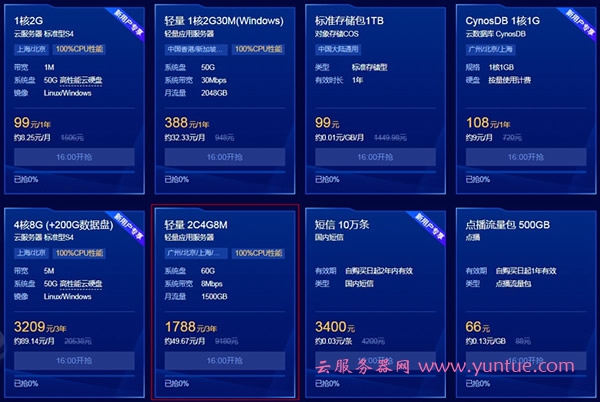 腾讯云续费太贵怎么办?腾讯云续费优惠攻略最新出炉(图3)