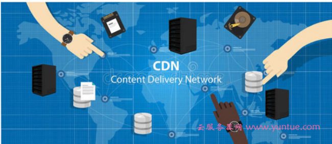 WordPress使用腾讯云CDN配置如何实现https访问?(图1)