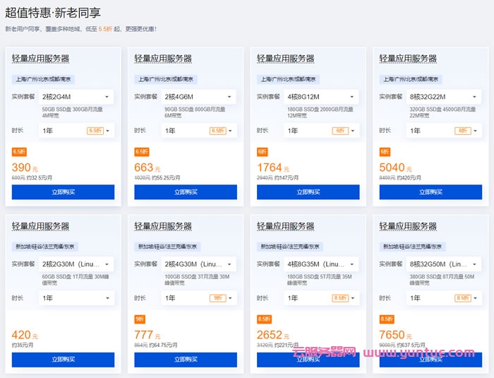 腾讯云轻量应用服务器专场：2核2G4M仅112元/年起，轻量数据库5.25元/月起(图3)