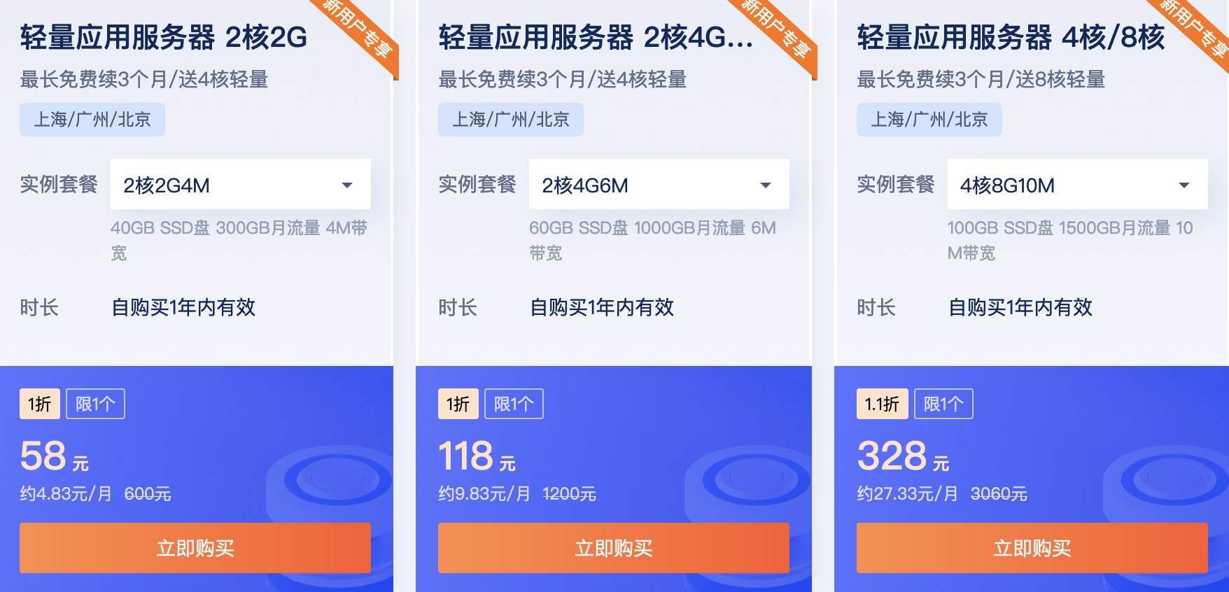 现在腾讯云轻量应用服务器2核2G多少钱？