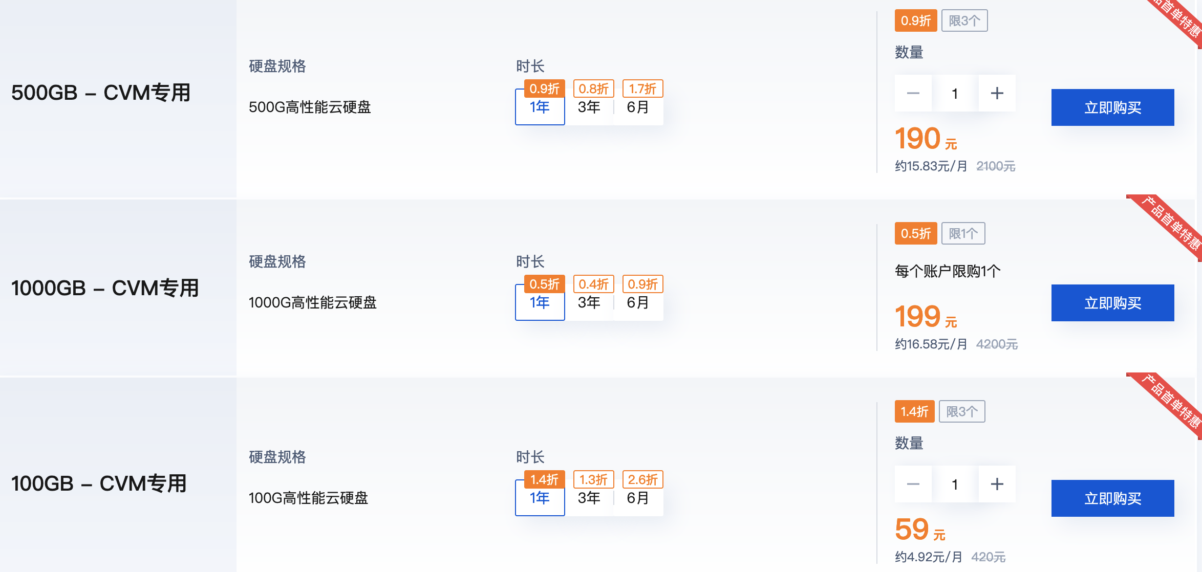 腾讯云：大容量云硬盘0.2 折起，500GB 首年 0 元！