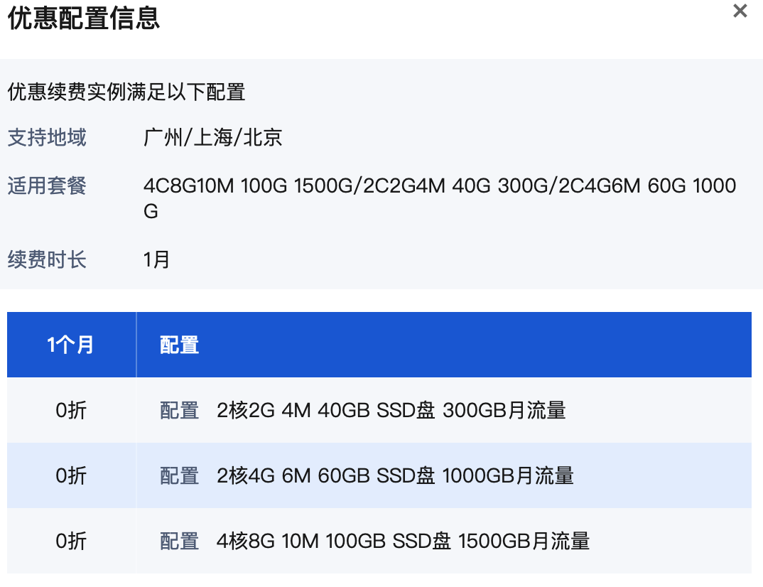 腾讯云：轻量应用服务器，每日免费领取！