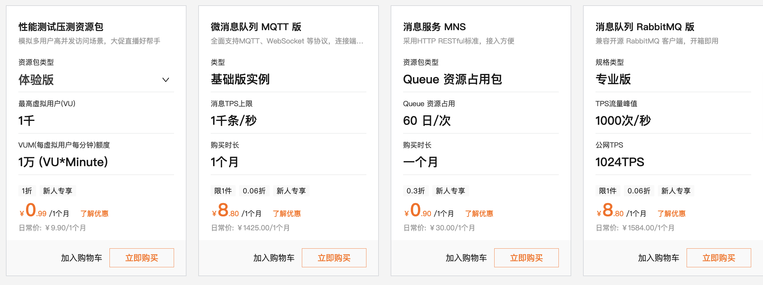 23阿里云双十一，个人和企业云服务器配置价格多少？