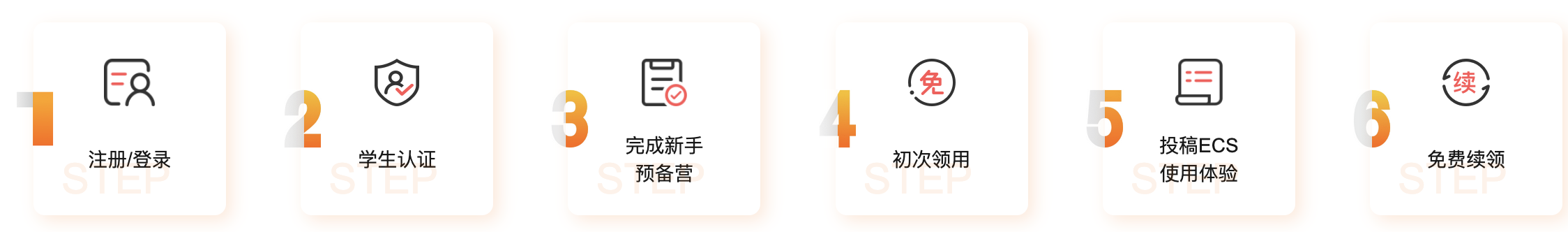 阿里云服务器学生免费领取地址及方法
