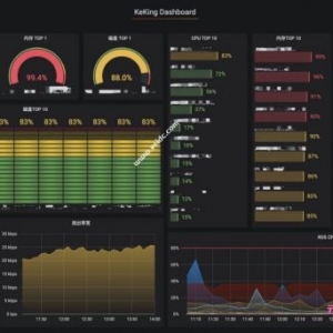 阿里云安骑士卸载：安骑士、云盾、云监控,一键卸载脚本FuckAliyun