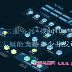 阿里云服务器4核8g10M带宽配置大概能支持多少并发访问
