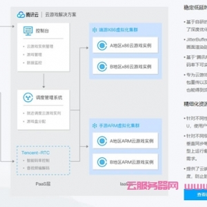 游戏云服务器选哪家比较好?腾讯云还是阿里云?
