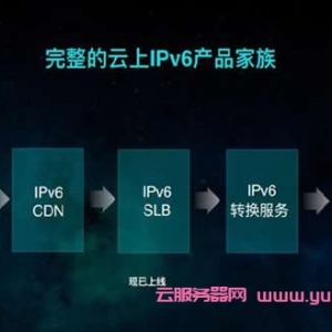阿里云IPV6多少钱一年?阿里云IPV6价格表
