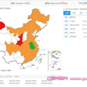 腾讯云免备案CDN怎么样?腾讯云海外免备案CDN好不好?