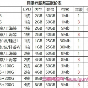 腾讯云服务器价格,腾讯云服务器报价表（2021年3月）