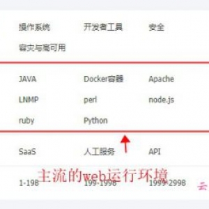 腾讯云服务器购买搭建环境怎么办?官方教程+镜像市场助你轻松上云