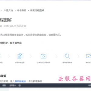 腾讯云服务器搭建wordpress博客网站教程(图文教程)