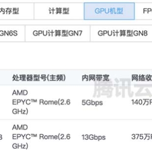 腾讯云GPU服务器推理型GI3X硬件性能规格及价格收费表