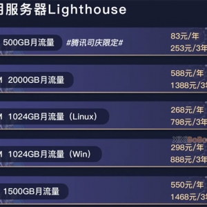 腾讯云轻量应用服务器双十一秒杀价格表