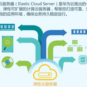 华为云弹性服务器，如何为企业打造优质应用环境