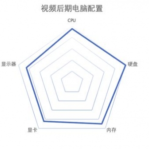 人人可有的算力服务器，技嘉4070Ti显卡生产力应用展示
