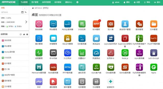 10款好用的Linux服务器网站管理面板(图4)