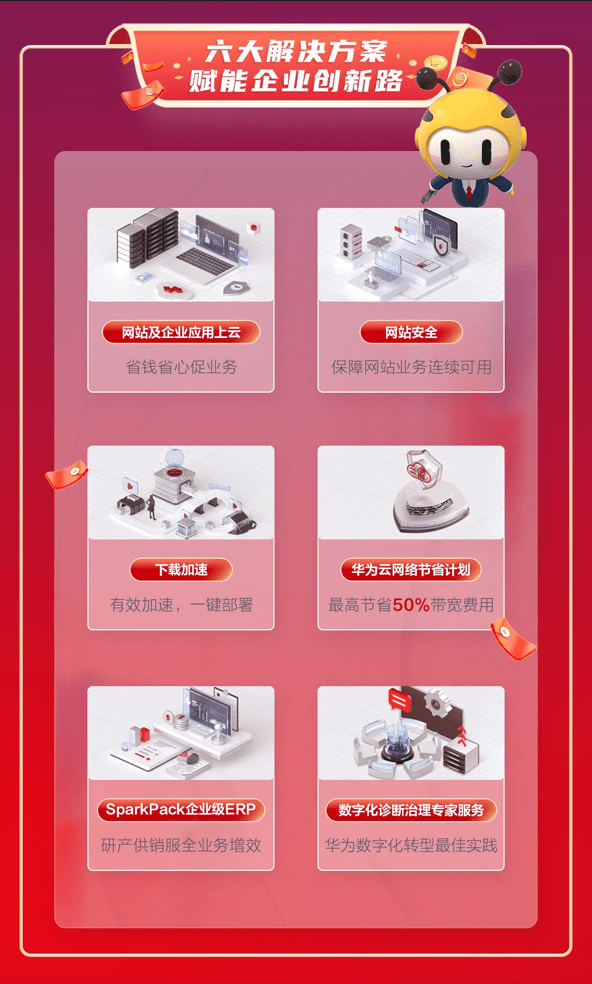 什么时候买云服务器更划算？ (图2)