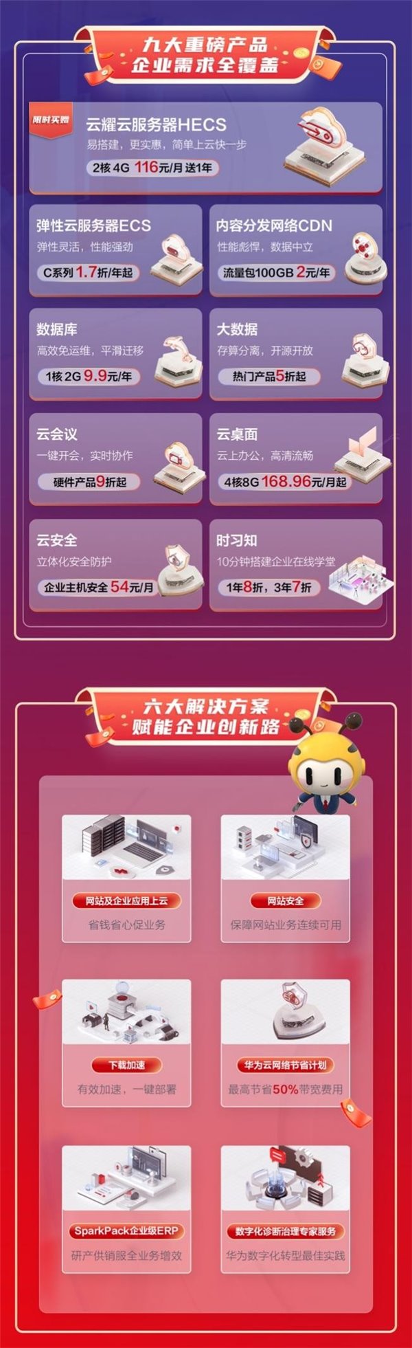 华为云耀云服务器 HECS 双 11 热销中(图5)