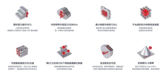 中小企业数字化转型的坚强后盾 华为云C7云服务器(图3)