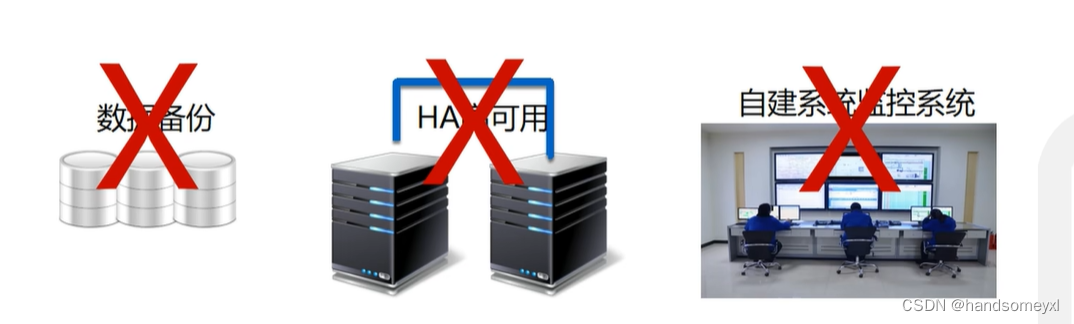 阿里云服务器的介绍和使用(图3) 阿里云服务器的介绍和使用(图3)