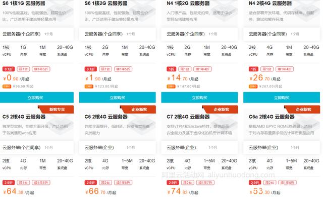 阿里云新用户专享，企业网站服务器免费啦，注册即可免费领取(图4)