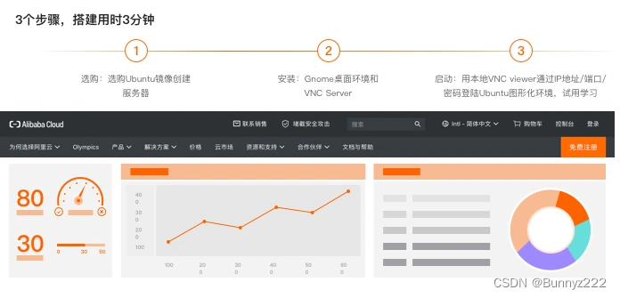 阿里云产品推荐——轻量应用服务器(图6)