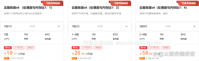 阿里云服务器多少钱？1000-3000元预算能买的阿里云服务器汇总(图2)