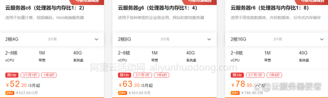 阿里云服务器多少钱？1000-3000元预算能买的阿里云服务器汇总(图4)