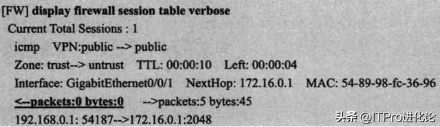 华为防火墙基础知识(图31)