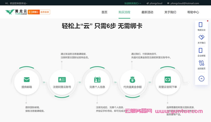 翼龙云yilongcloud:阿里云国际站DDoS高防增值服务(图3) 翼龙云yilongcloud:阿里云国际站DDoS高防增值服务(图3)
