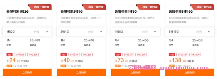 阿里云服务器新人特惠活动:云服务器1核1G,每天仅0.69元,17.49元/季(图3) 阿里云服务器新人特惠活动:云服务器1核1G,每天仅0.69元,17.49元/季(图3)