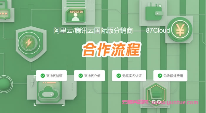 阿里云国际版注册账号免备案，支持USDT等多外币，购买享受价格折扣(图1)